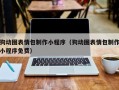 龙海狗动图表情包制作小程序（狗动图表情包制作小程序免费）